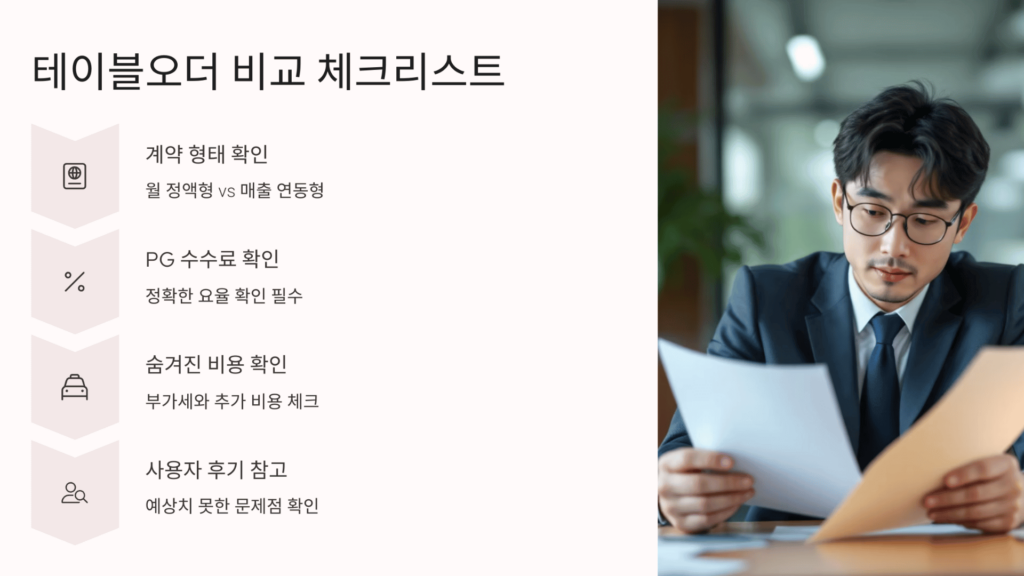 테이블오더 수수료