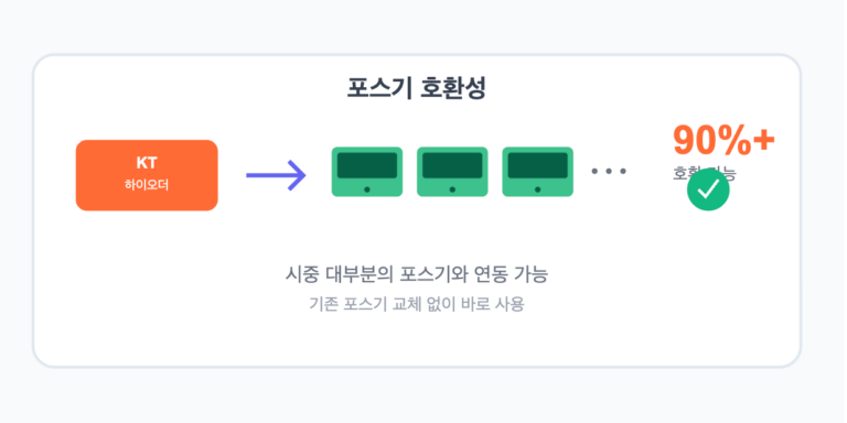 스크린샷 2025-06-26 오후 2.43.32