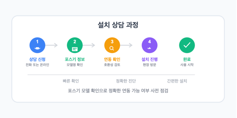 스크린샷 2025-06-26 오후 2.43.42